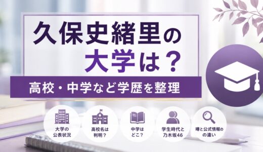 久保史緒里の大学は？高校・中学など学歴を整理